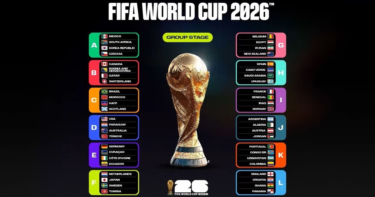 كأس العالم.. آلية العبور للدور الثاني ومعايير كسر التعادل في النقاط