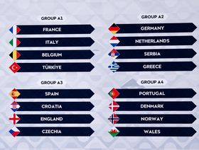 البرتغال في مواجهة هالاند وإسبانيا مع إنجلترا بدوري الأمم الأوروبية