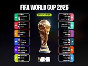 كأس العالم.. آلية العبور للدور الثاني ومعايير كسر التعادل في النقاط