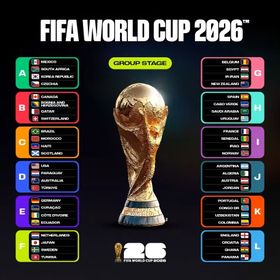 كأس العالم.. آلية العبور للدور الثاني ومعايير كسر التعادل في النقاط