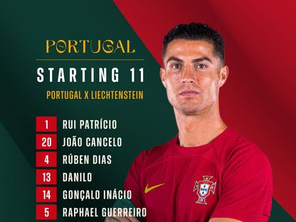 صورة كريستيانو رونالدو إلى جانب أسماء تشكيلة منتخب البرتغال التي ستواجه ليختنشتاين في تصفيات يورو 2024 - 23 مارس 2023 - TWITTER/@selecaoportugal