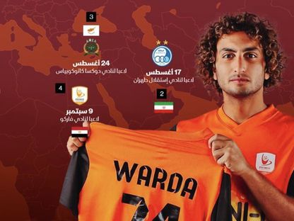 المصري عمرو وردة يتنقل بين 4 أندية في 28 يوماً خلال الميركاتو الصيفي 2023 - Asharq/exclusive