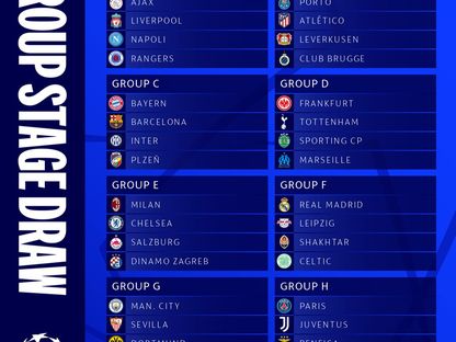 قرعة دوري أبطال أوروبا لموسم "2022-2023"، 25 أغسطس 2022 - TWITTER/@ChampionsLeague