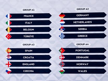 قرعة دوري الأمم الأوروبية - 12 فبراير 2026 - Reuters