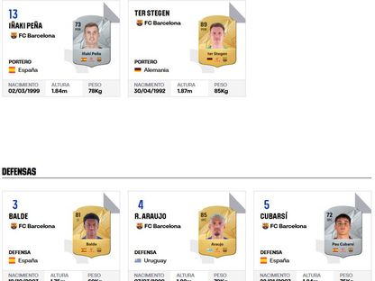 مارك أندريه تير شتيغن من دون رقم في قائمة برشلونة على موقع رابطة الدوري الإسباني - 8 أغسطس 2025 - ASHARQ NEWS