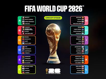 مجموعات كأس العالم 2026 - fifa.com