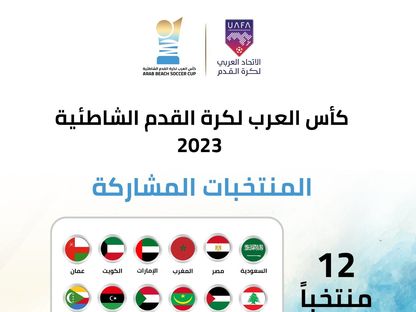 الملصق الخاص بكأس العرب لكرة القدم الشاطئية - 11 أبريل 2023 - twitter/@UAFAAC