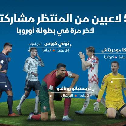 نجوم كبار يطرقون أبواب الاعتزال الدولي بعد يورو 2024