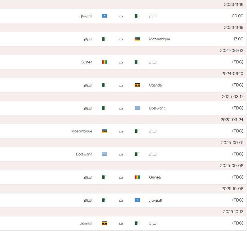 جدول مباريات منتخب الجزائر في التصفيات المؤهلة لكأس العالم 2026