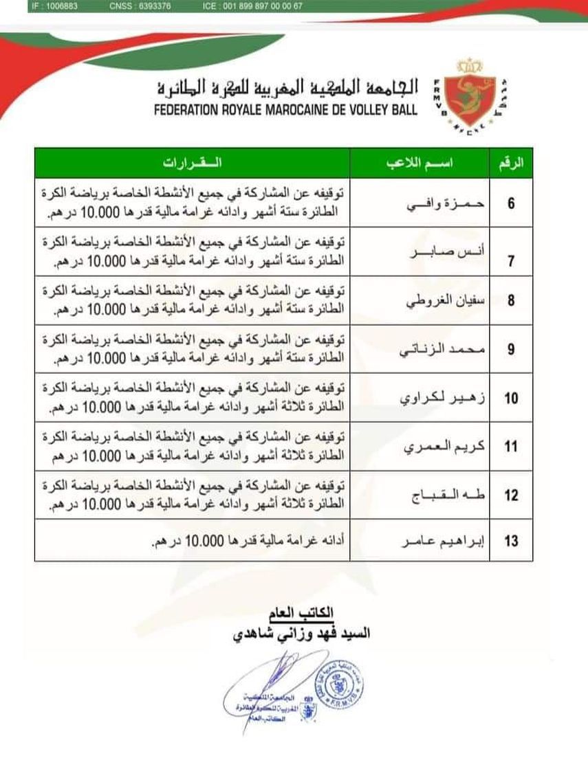 بيان الاتحاد المغربي لكرة الطائرة