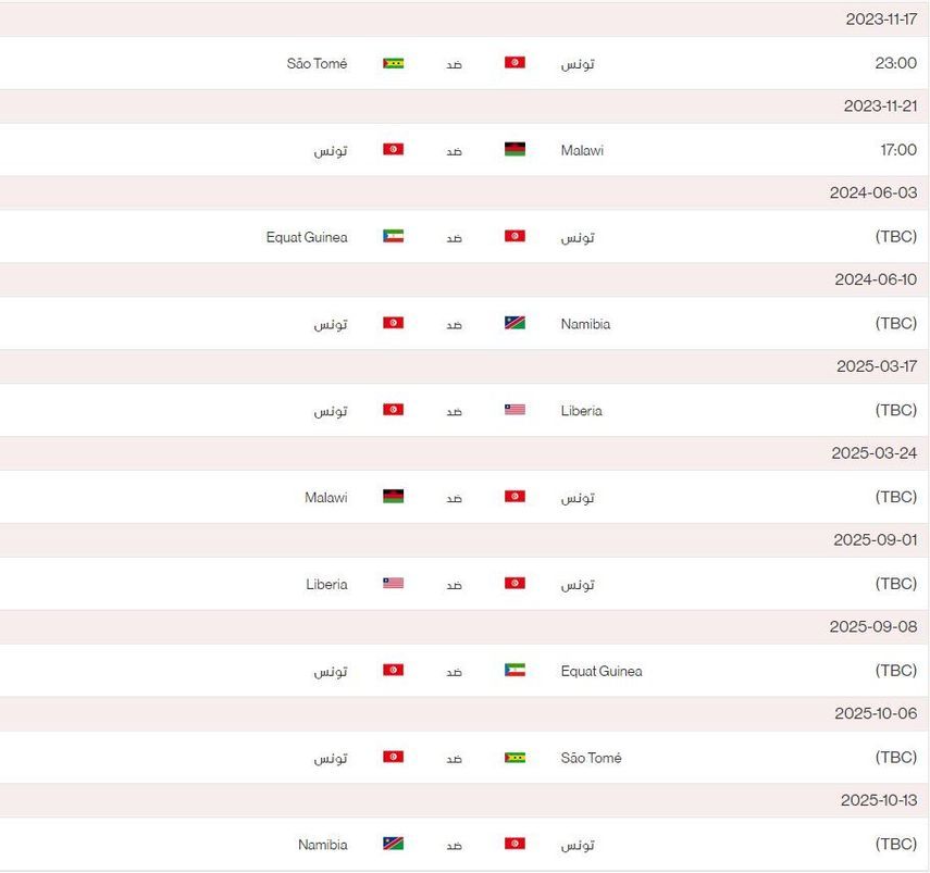 جدول مباريات منتخب تونس في تصفيات كأس العالم 2026 