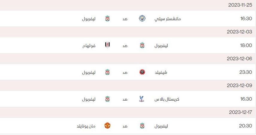 جدول مواعيد مباريات ليفربول المقبلة في الدوري الإنجليزي الممتاز 