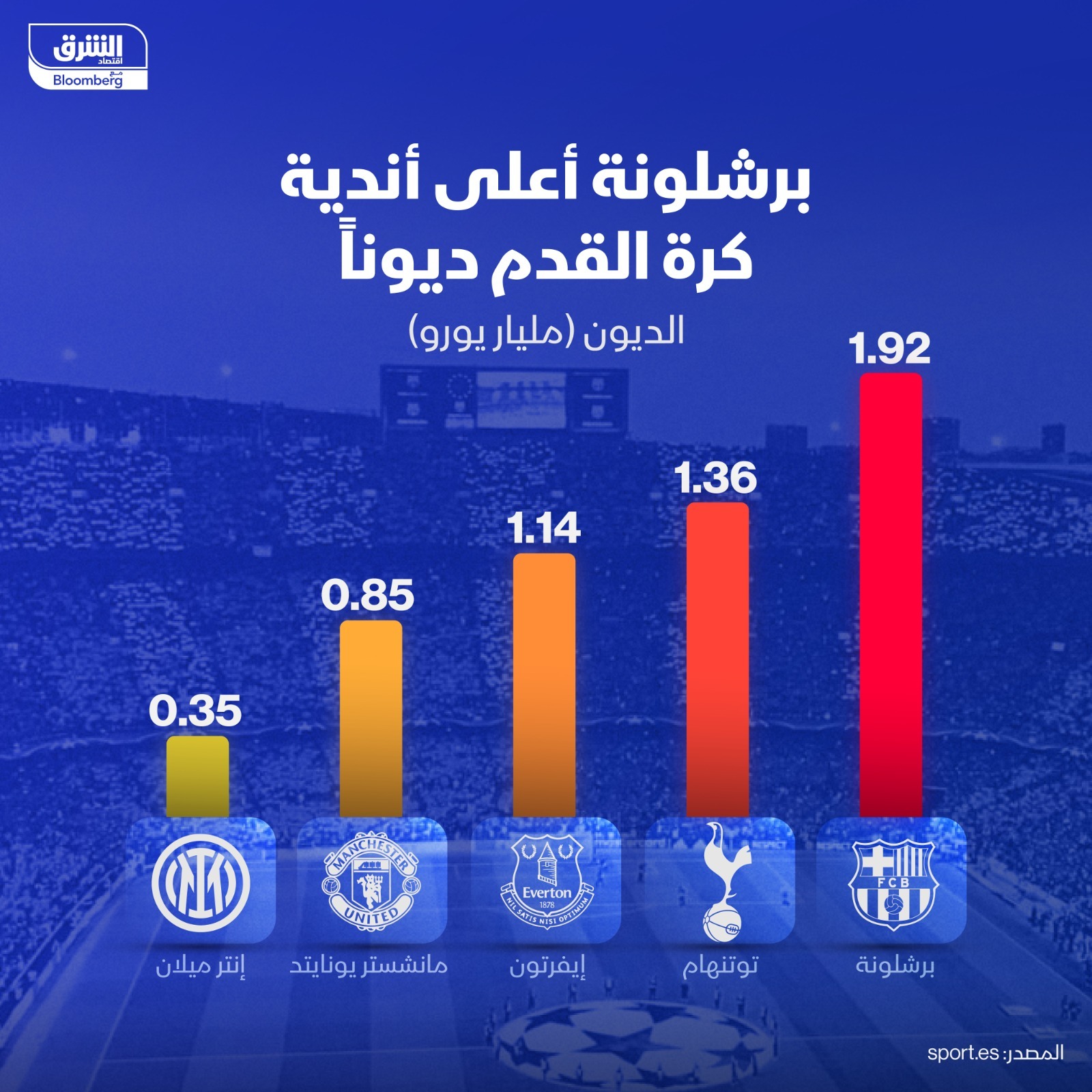 ديون 