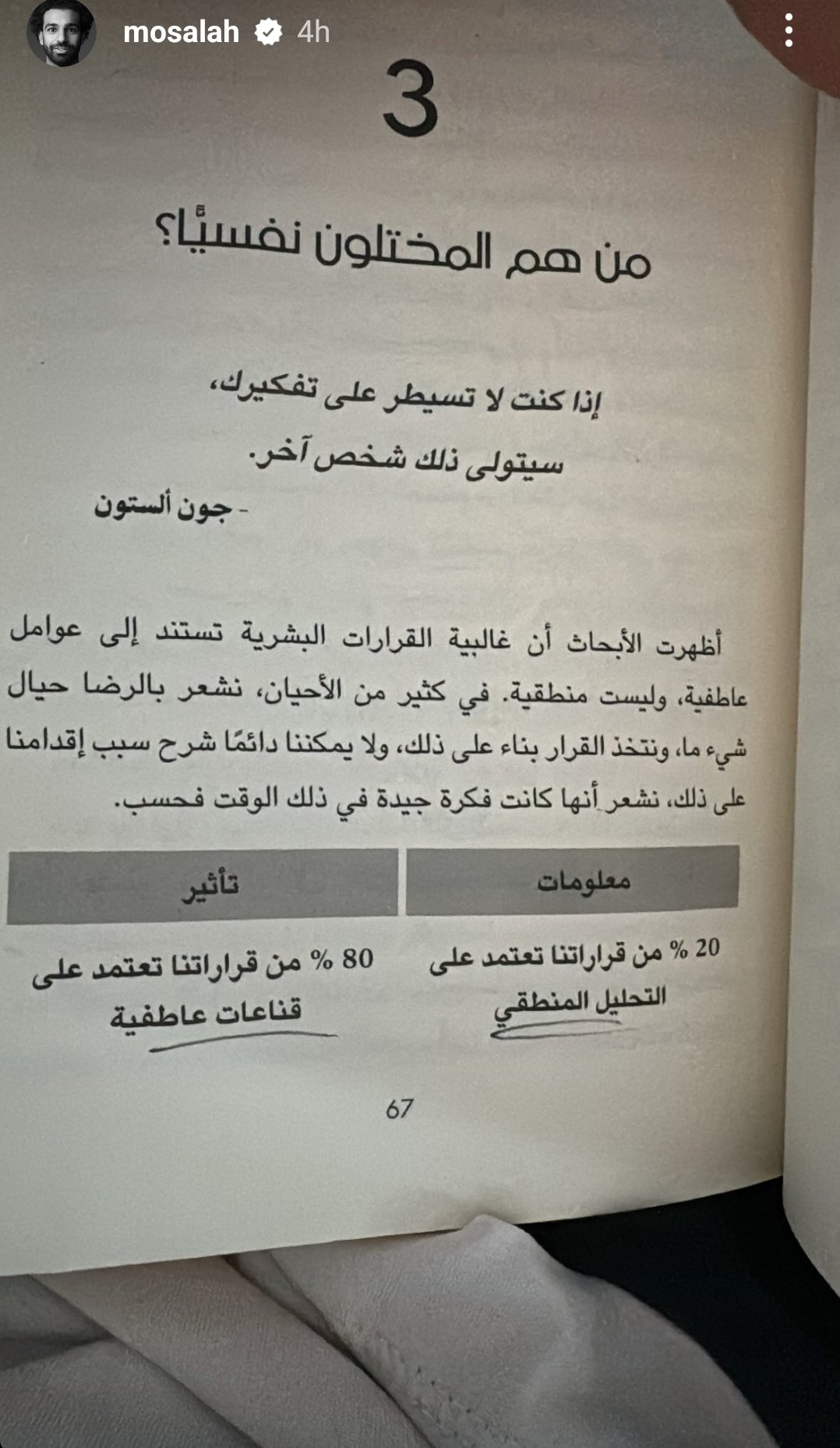 منشور محمد صلاح عن المختلين نفسيا - 21 نوفمبر 2024