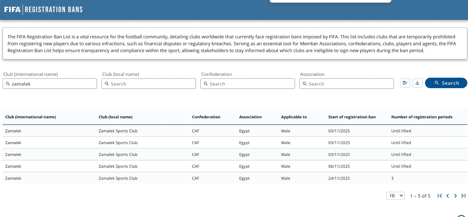 صورة ضوئية لعقوبات الزمالك في الموقع الرسمي للفيفا