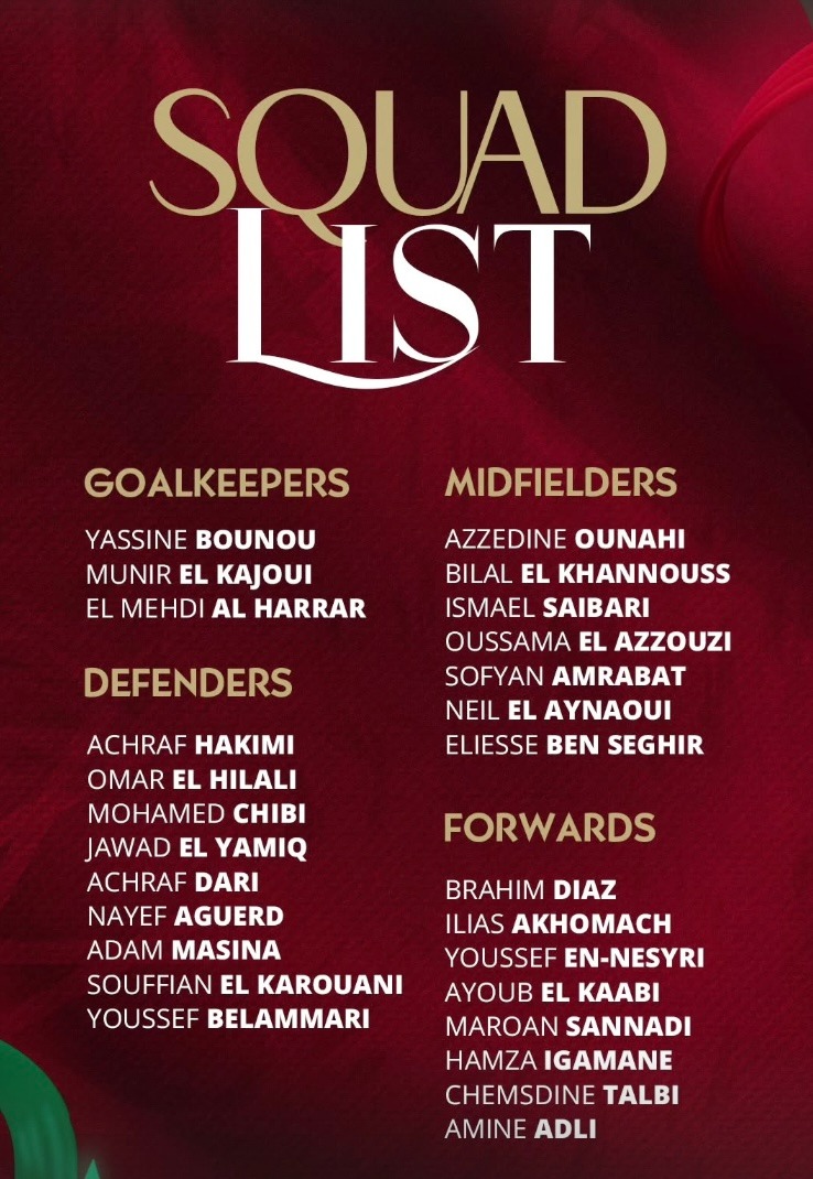 قائمة المغرب لمواجهتي النيجر وزامبيا بتصفيات كأس العالم 2026 في شهر سبتمبر 2025