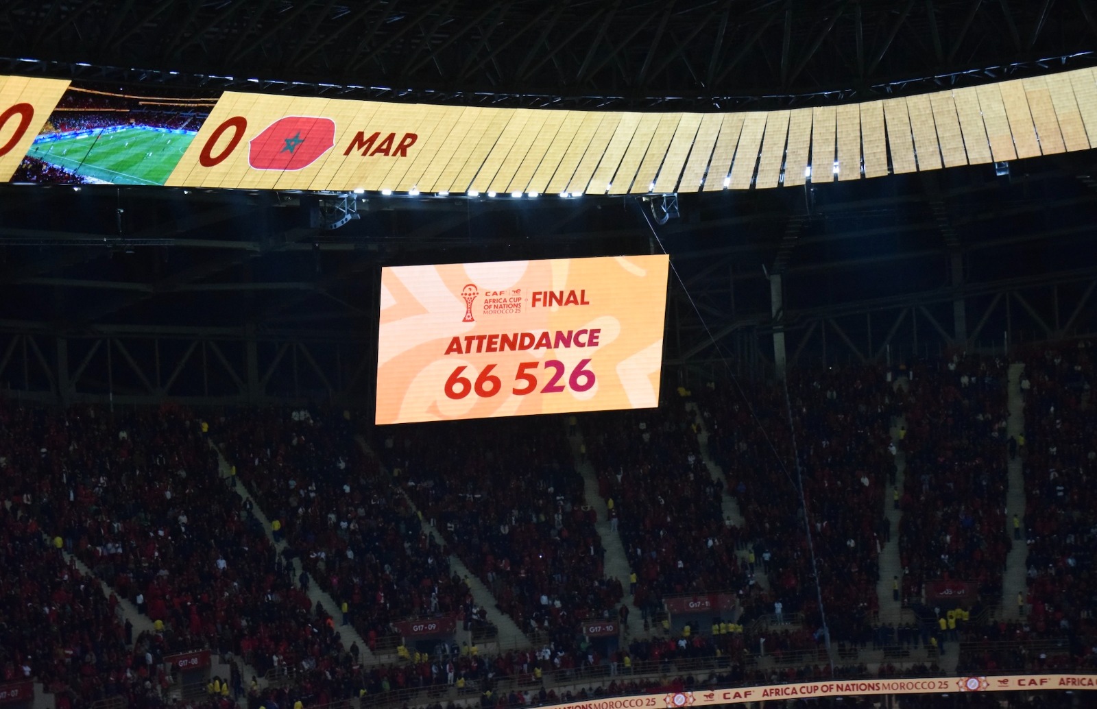 عدد الحضور الجماهيري في نهائي كأس أمم إفريقيا 2025 بملعب مولاي عبد الله في الرباط -  18 يناير 2026